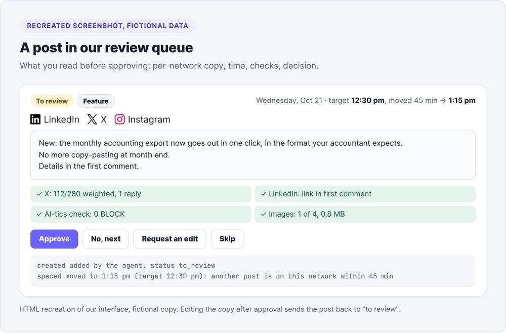 Recreated screenshot of a post in our review queue, moved by 45 minutes