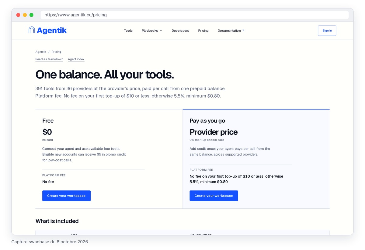 Page tarifs d'Agentik : formule gratuite à 0 $ et paiement à l'usage au prix du fournisseur, sans marge sur les appels