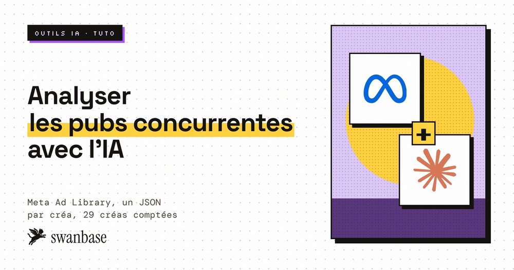 Couverture swanbase du tuto analyse concurrentielle IA : analyser les pubs concurrentes avec la Meta Ad Library et Claude