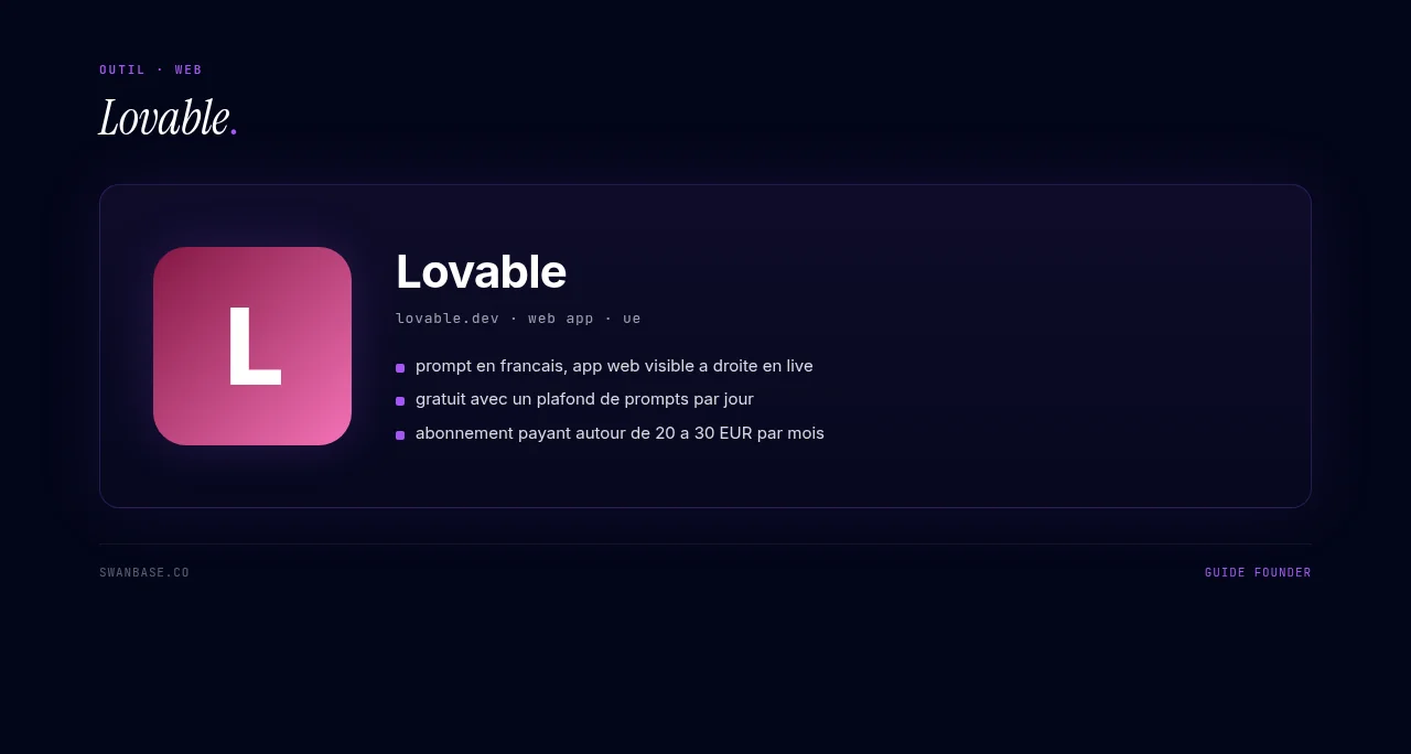 Lovable