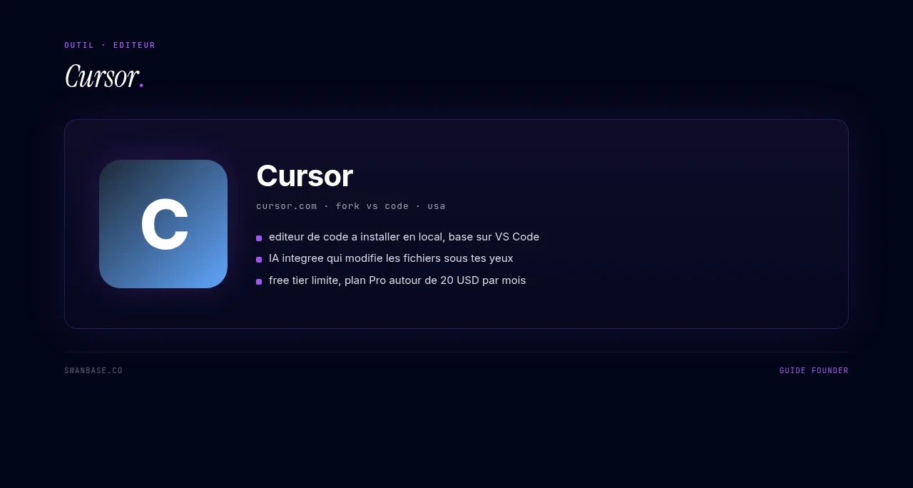 Cursor