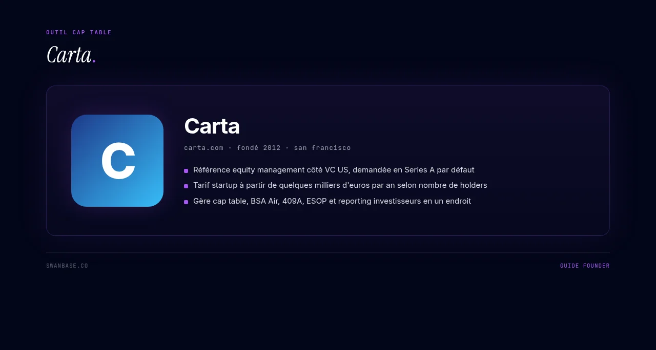 Carta