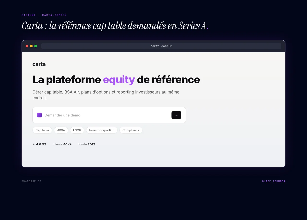 Carta : la référence cap table demandée en Series A