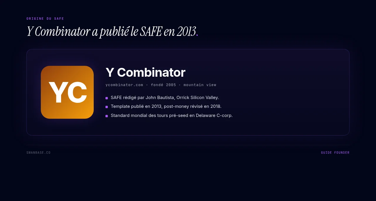 Y Combinator a publié le SAFE en 2013