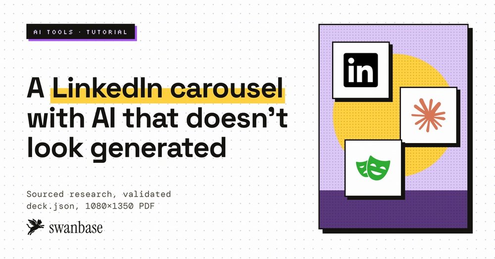 swanbase cover for the AI LinkedIn carousel tutorial: LinkedIn, Claude and Playwright logos