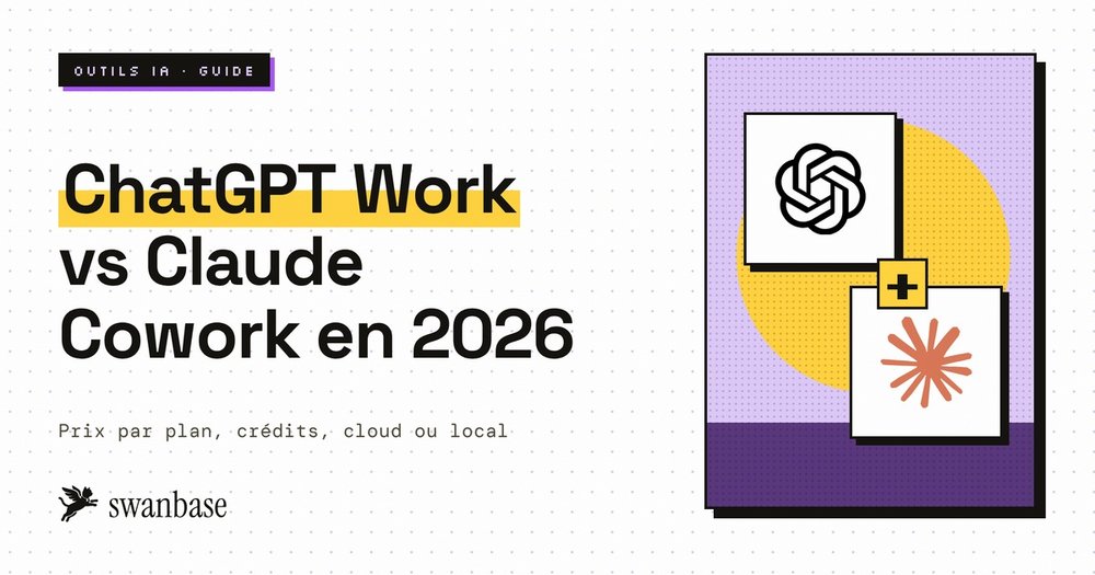 Couverture swanbase du guide ChatGPT Work en 2026 : prix par plan, crédits, cloud ou local et comparatif avec Claude Cowork
