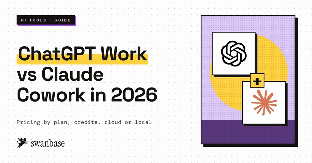 swanbase cover for the 2026 ChatGPT Work guide: pricing by plan, credits, cloud or local, and comparison with Claude Cowork