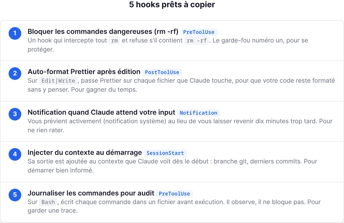 Cinq hooks prêts à copier