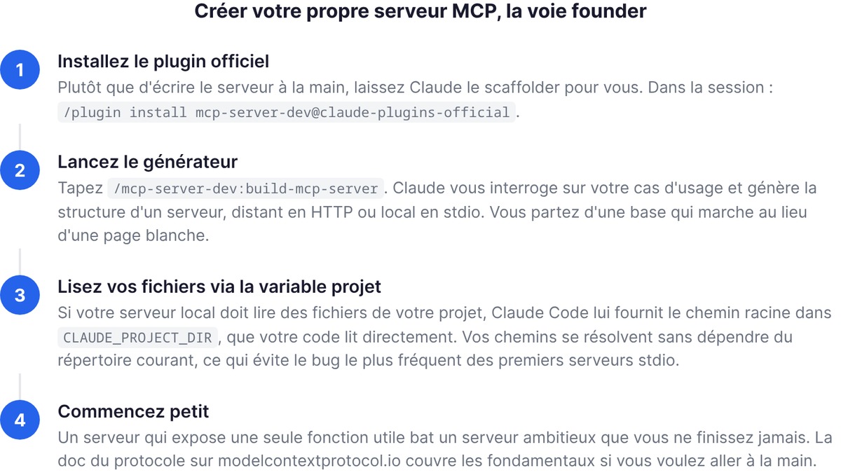 Créer votre propre serveur MCP : la voie founder