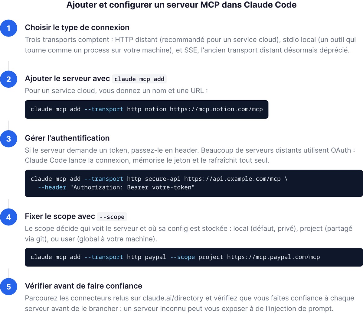 Ajouter et configurer un serveur MCP dans Claude Code, étape par étape