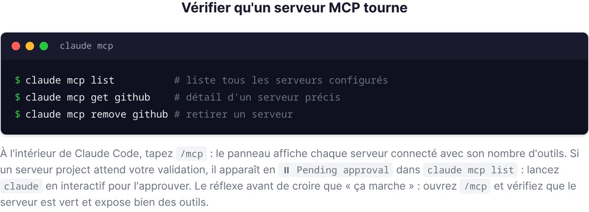 Vérifier qu'un serveur MCP tourne avec claude mcp list