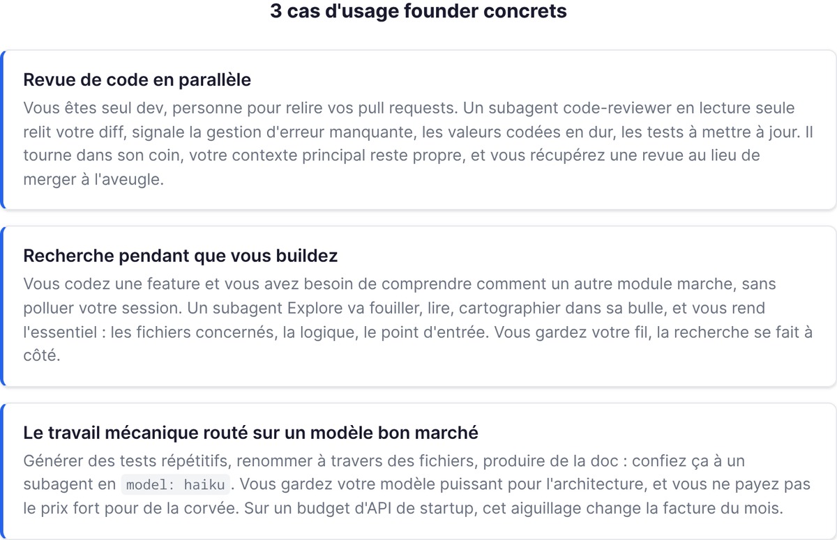 Trois cas d'usage founder concrets d'un subagent