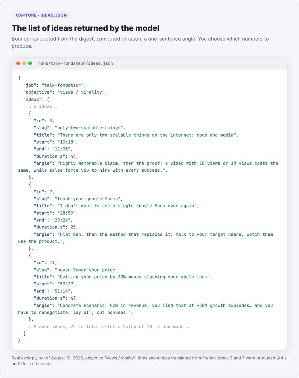 Screenshot of a real ideas.json file: three short ideas with title, boundaries, duration and angle proposed by the model