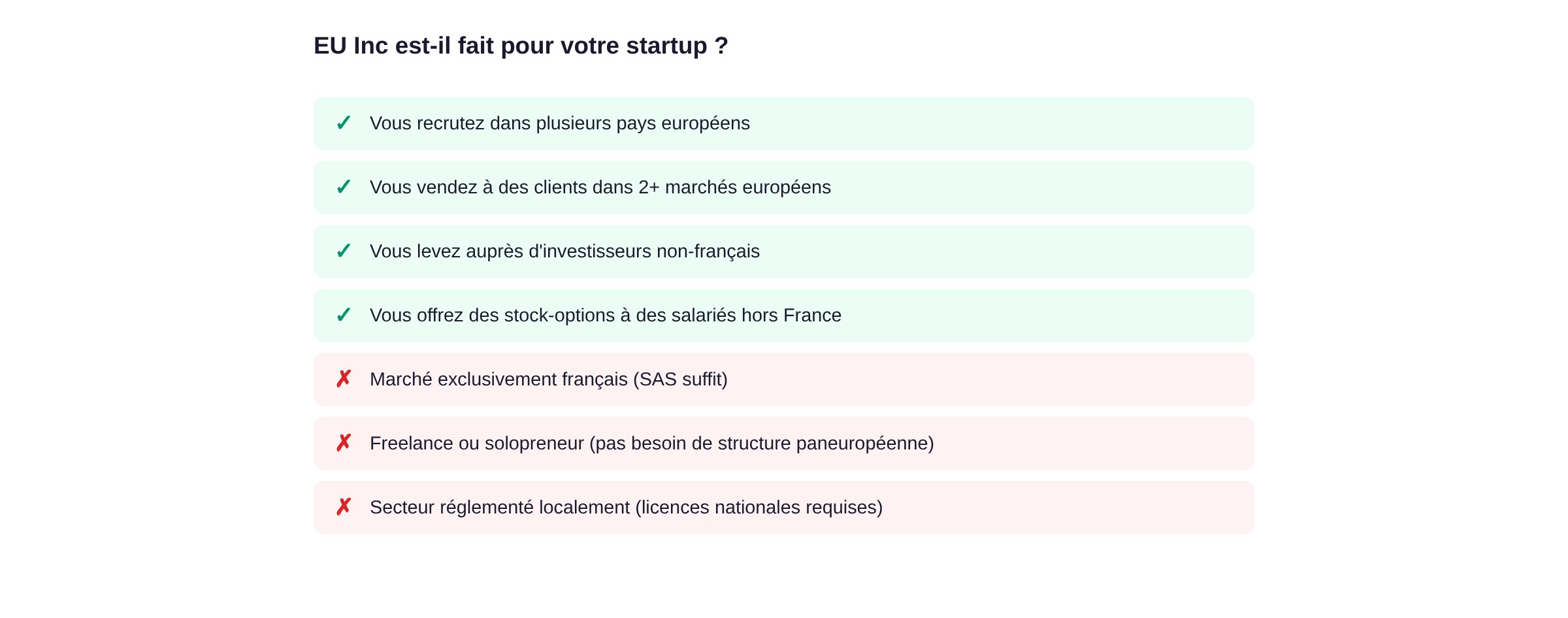 EU Inc est-il fait pour votre startup ? Checklist recrutement multi-pays, clients européens, levée internationale