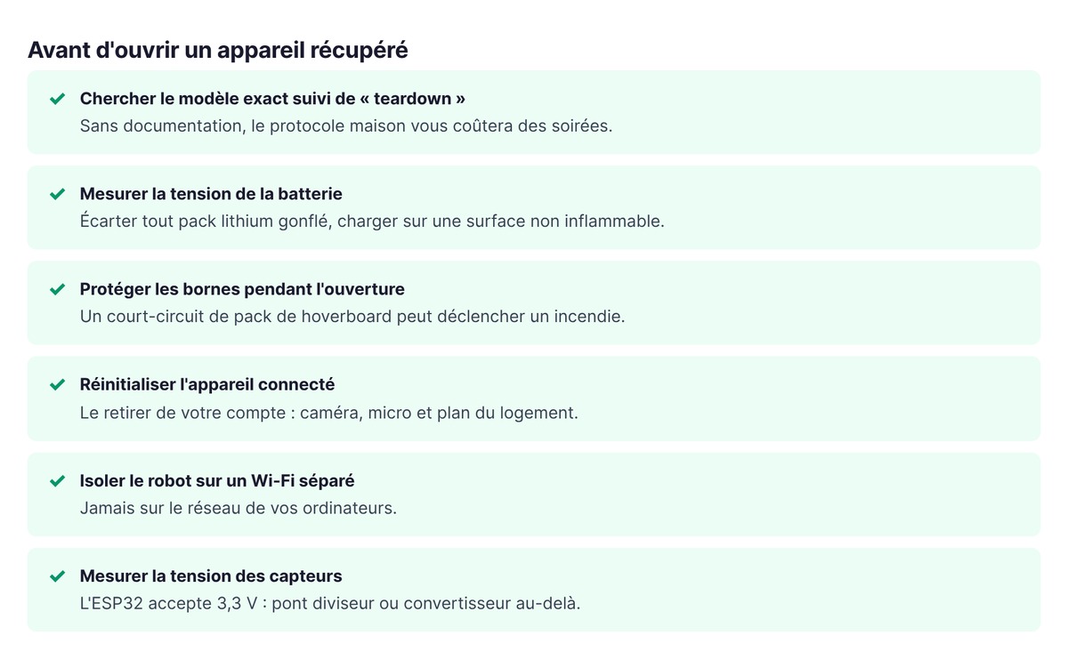Avant d'ouvrir un appareil récupéré