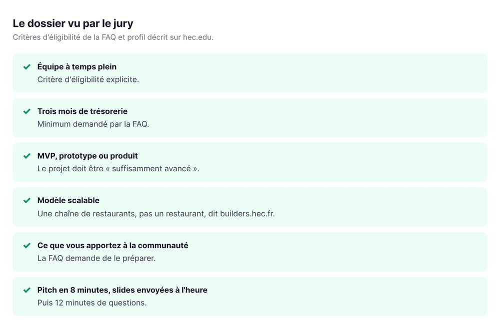 Le dossier vu par le jury