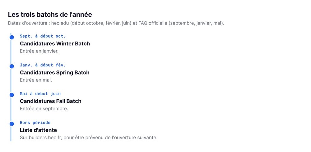 Les trois batchs de l'année