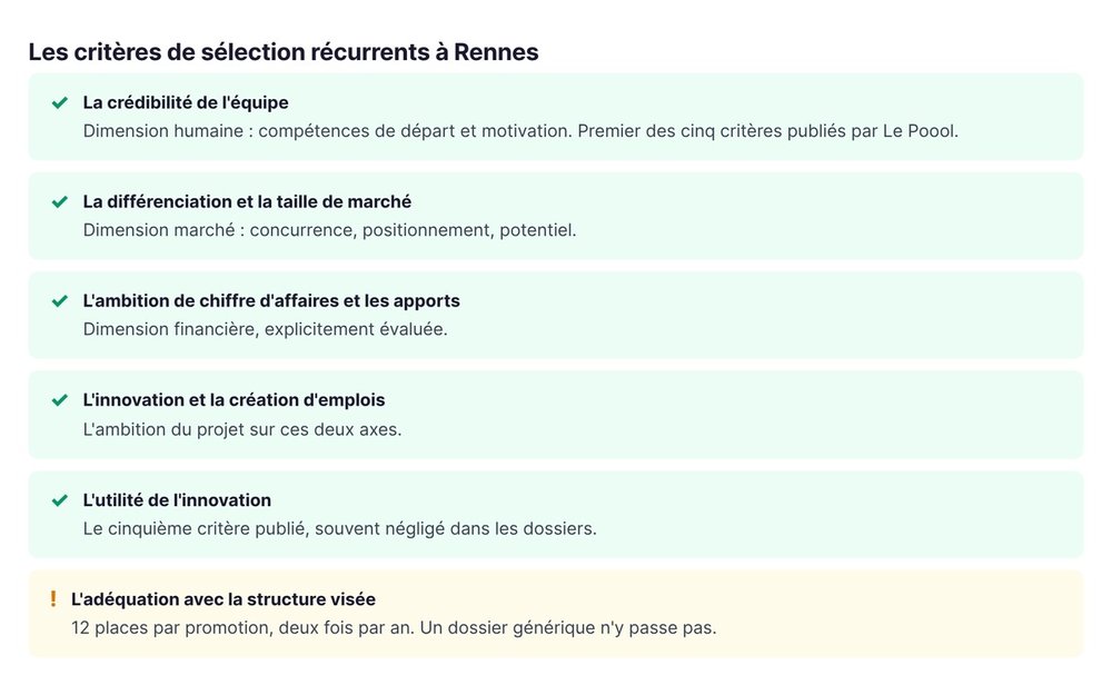 Les critères de sélection récurrents à Rennes