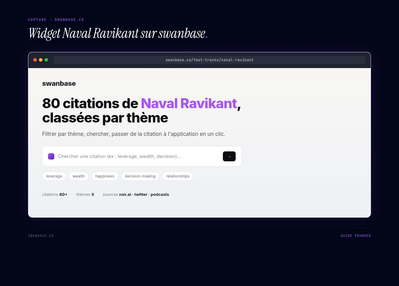 Widget Naval Ravikant sur swanbase