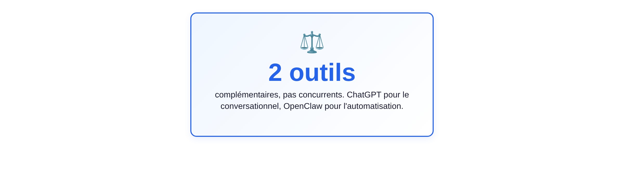 OpenClaw et ChatGPT : 2 outils complémentaires, pas concurrents