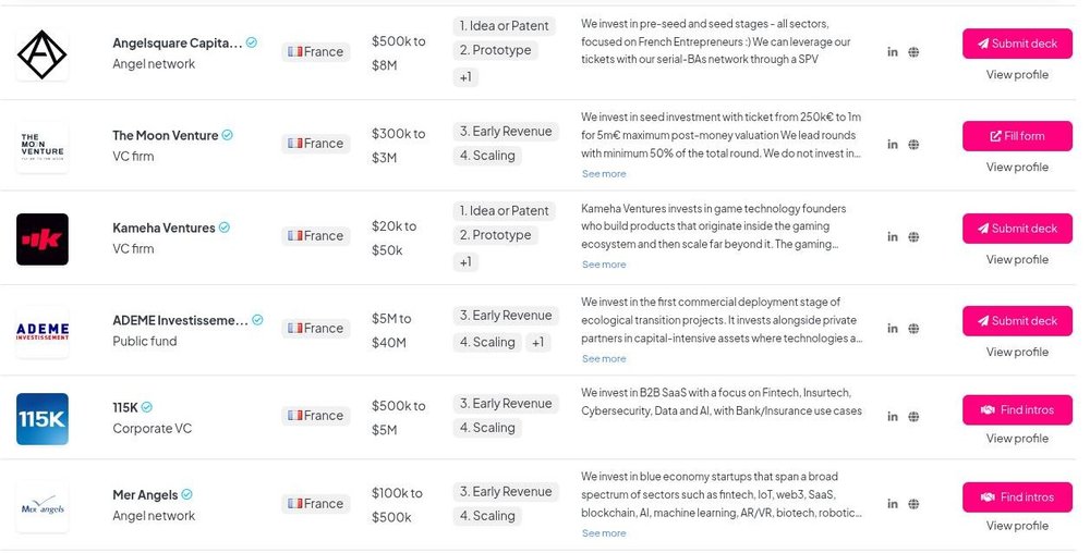 Capture de fiches investisseurs françaises sur OpenVC avec badges vérifiés et boutons Submit deck, Fill form et Find intros