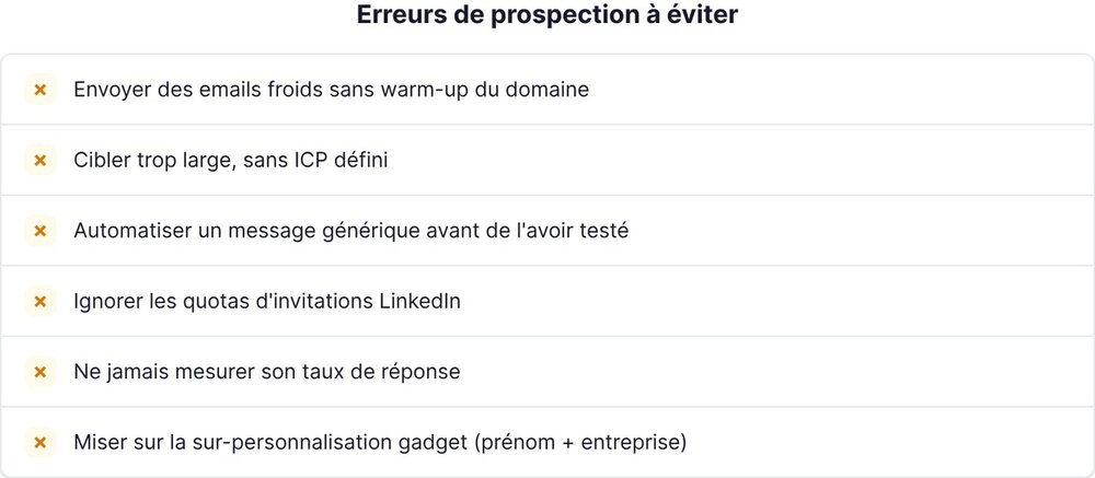 Checklist of B2B prospecting mistakes to avoid