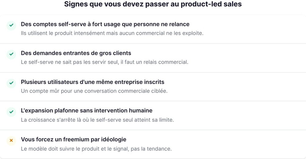 Checklist: the signs it's time to move to product-led sales