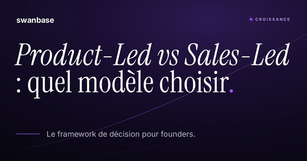 Product-led vs sales-led: the difference in brief