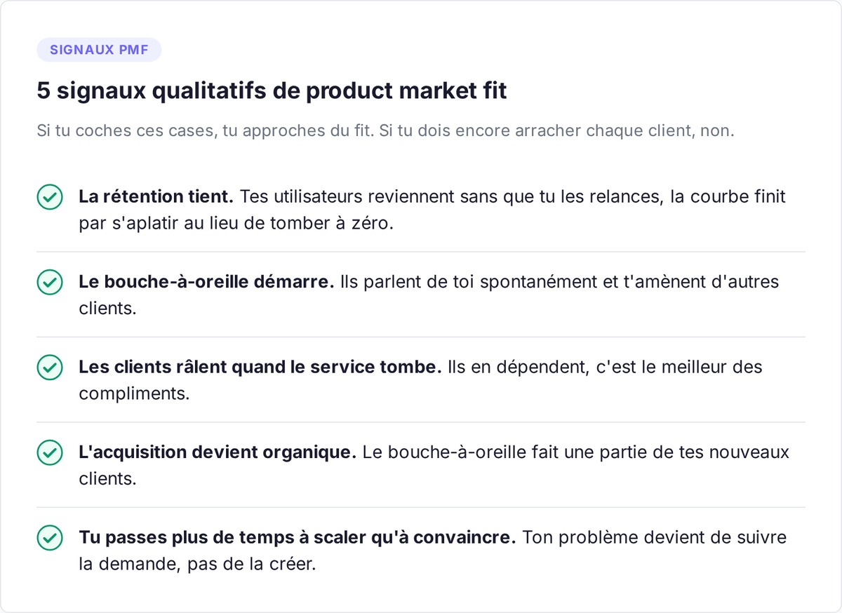 Les 5 signaux qualitatifs du product market fit