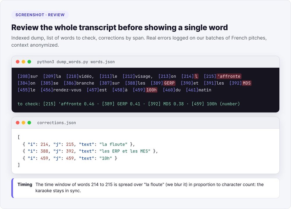 Screenshot of an anonymized review: indexed transcript, words to check below 0.5 probability, and a corrections.json file organized by word span