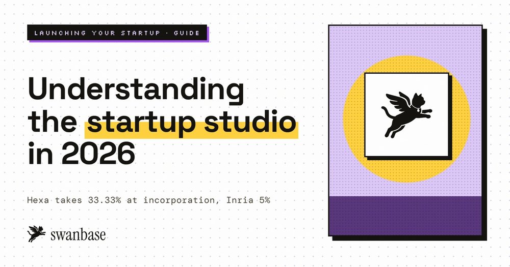 swanbase startup studio guide cover: definition, how it works, equity taken by Hexa and Inria, list of studios in France