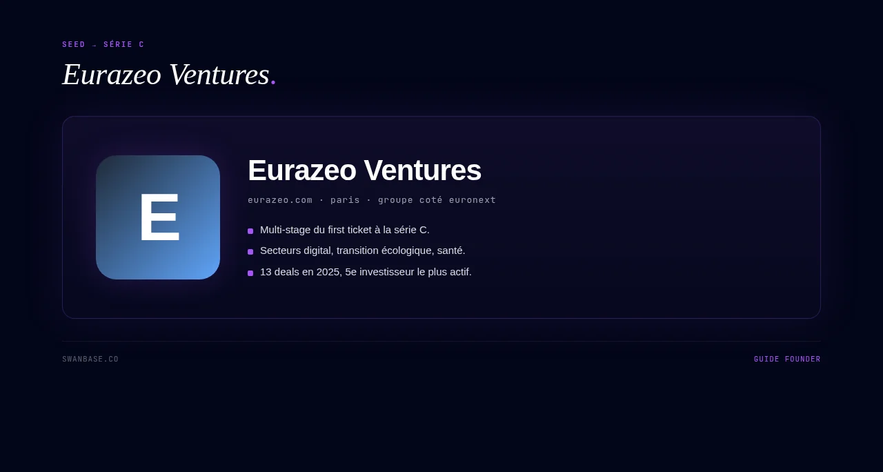 Eurazeo Ventures