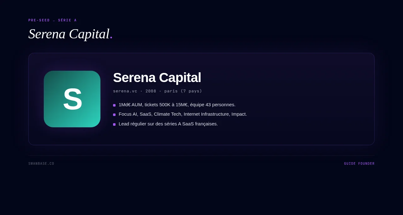Serena Capital