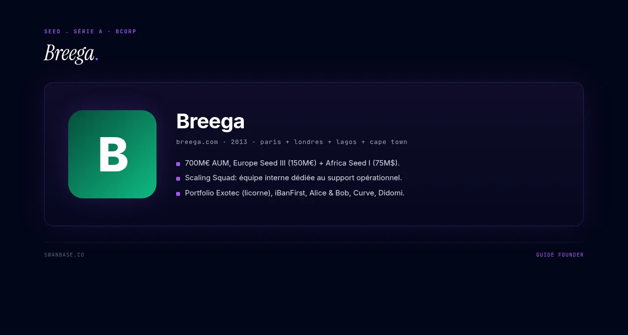 Breega