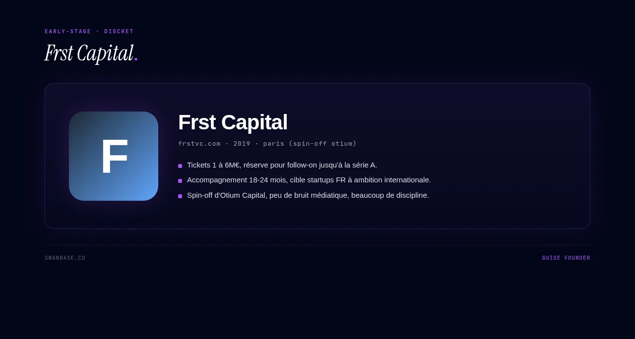 Frst Capital