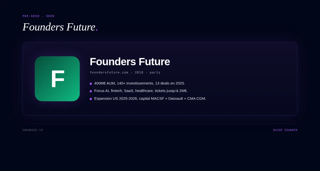 Founders Future