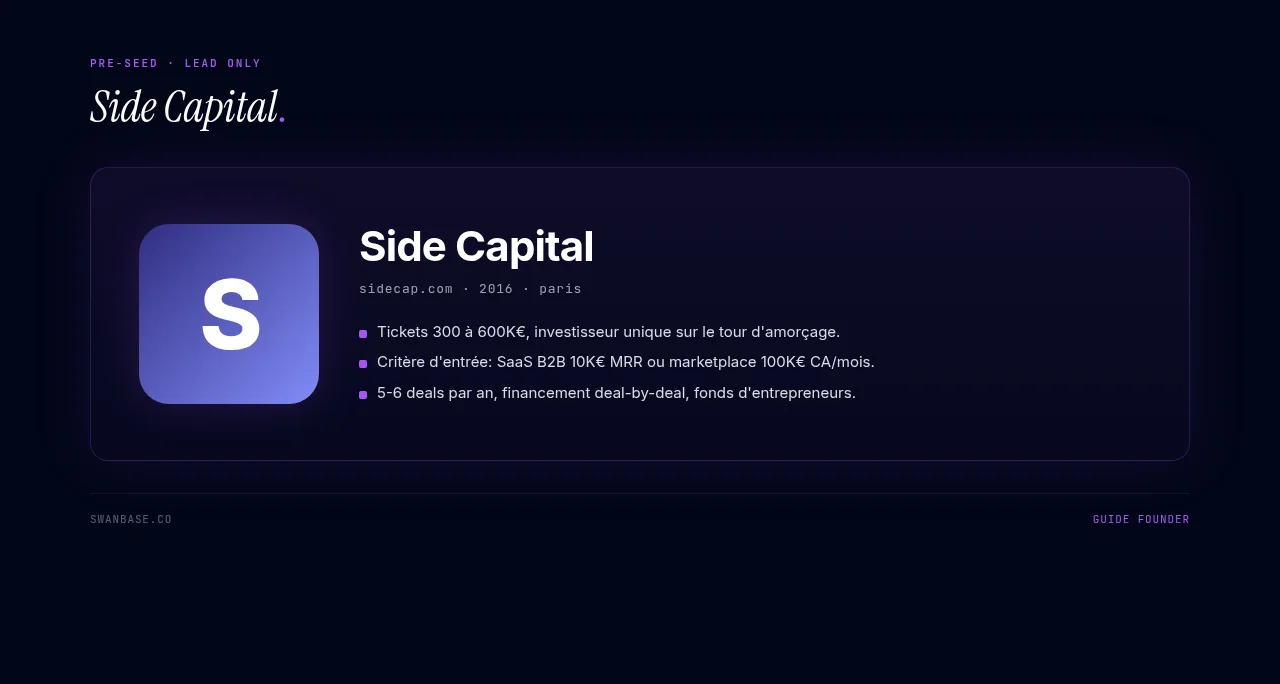 Side Capital