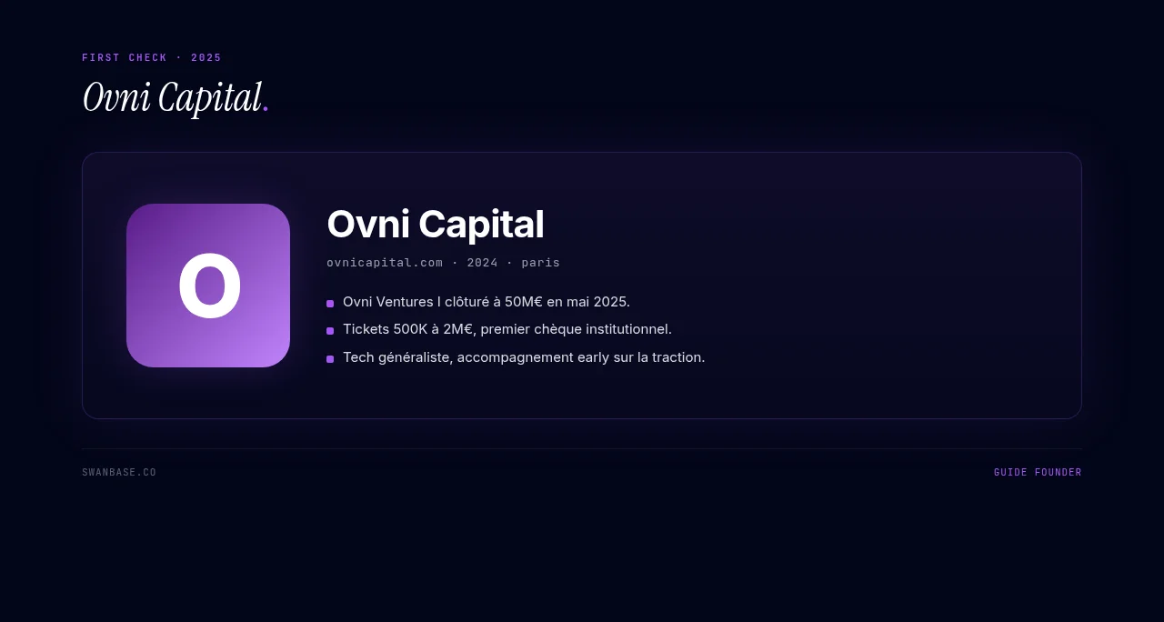 Ovni Capital