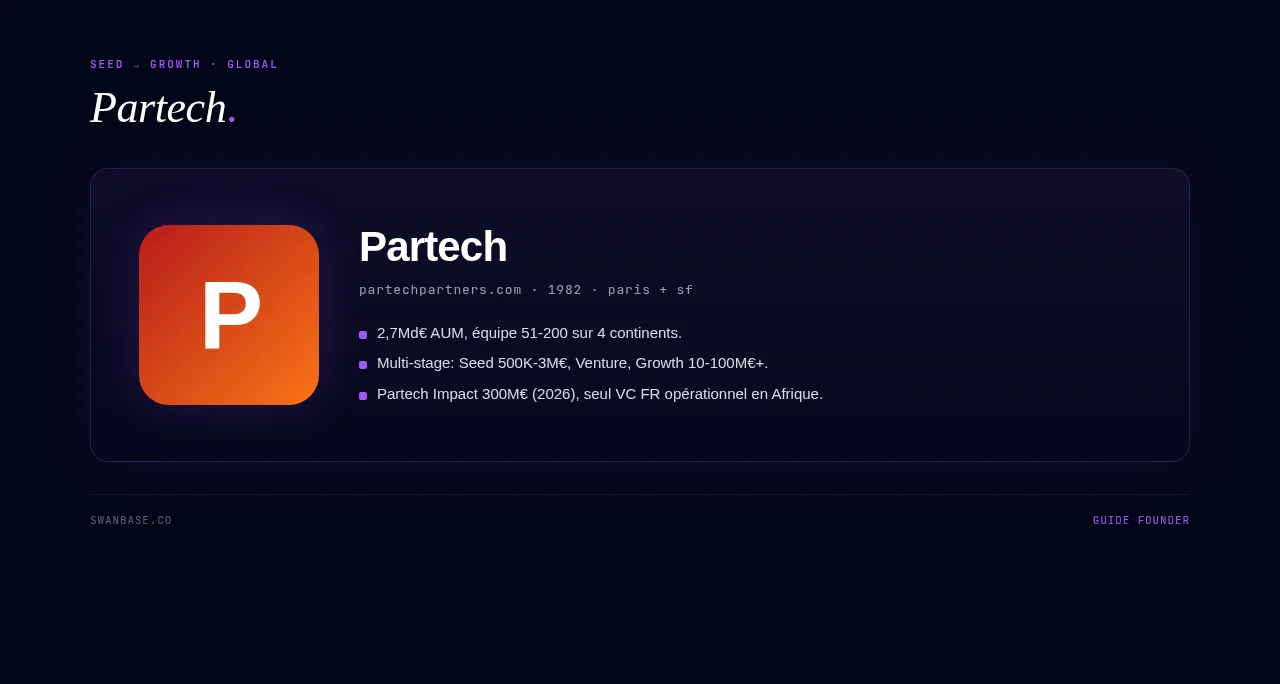 Partech