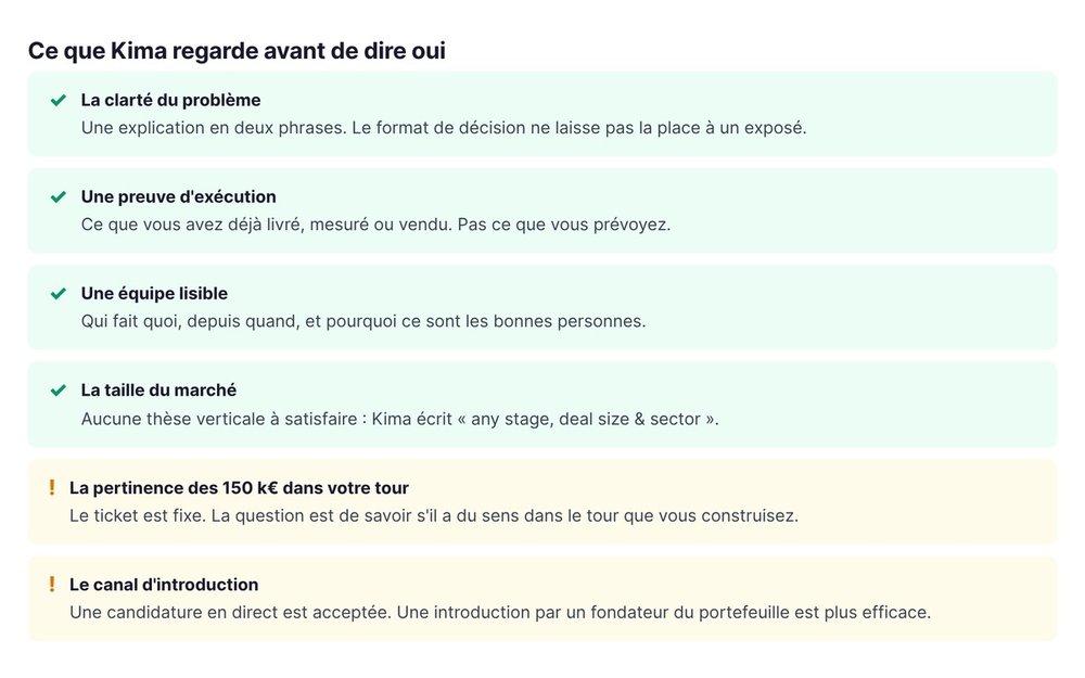 Ce que Kima regarde avant de dire oui